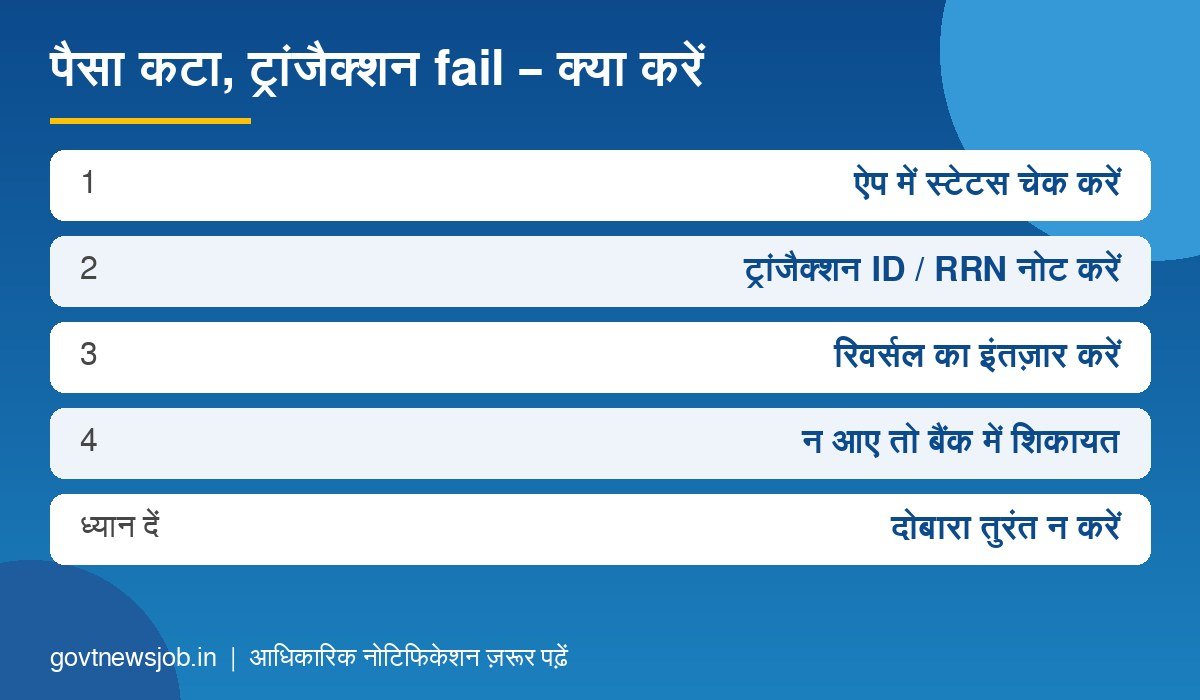 AEPS Response Code 68 – पैसा कटने पर क्या करें