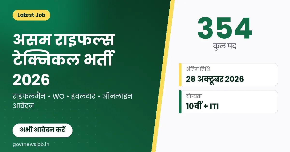 असम राइफल्स भर्ती 2026 (Assam Rifles Recruitment 2026) 354 पद