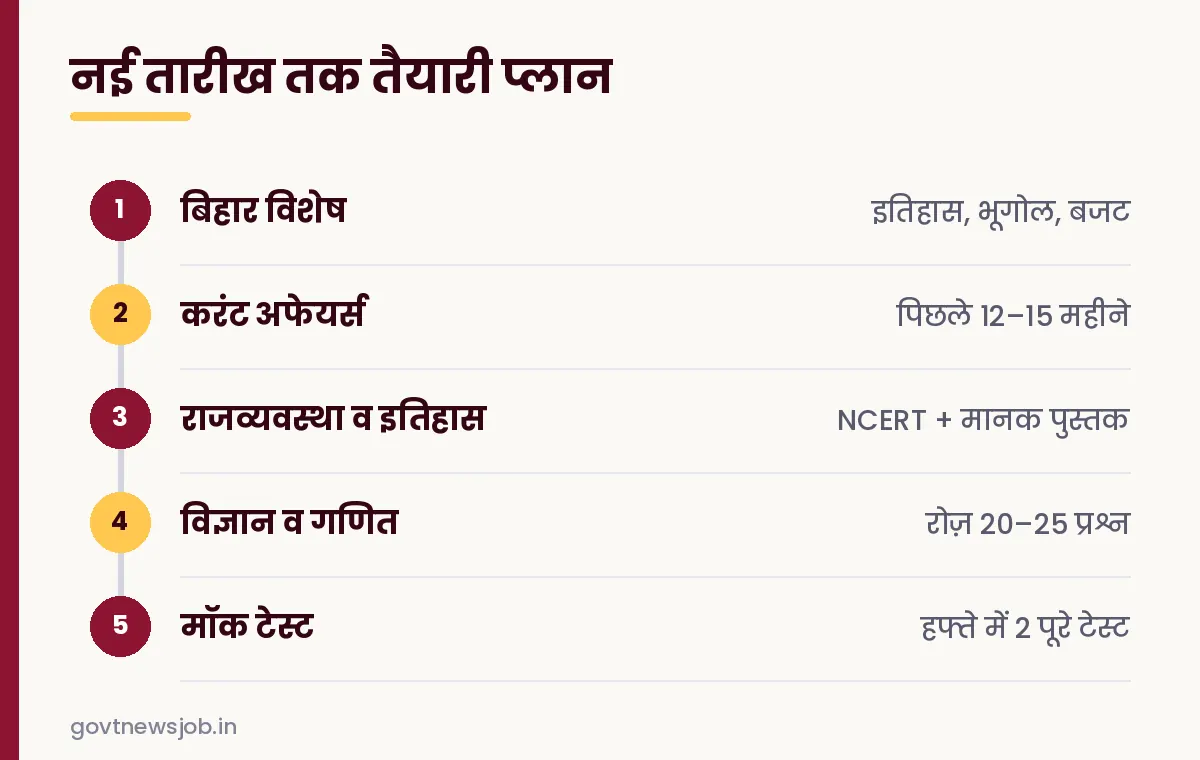 BPSC 72nd Prelims तैयारी प्लान