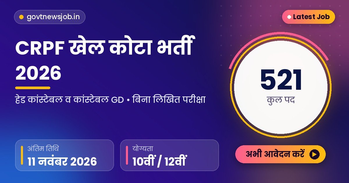 CRPF Sports Quota Recruitment 2026 521 पद हेड कांस्टेबल कांस्टेबल GD