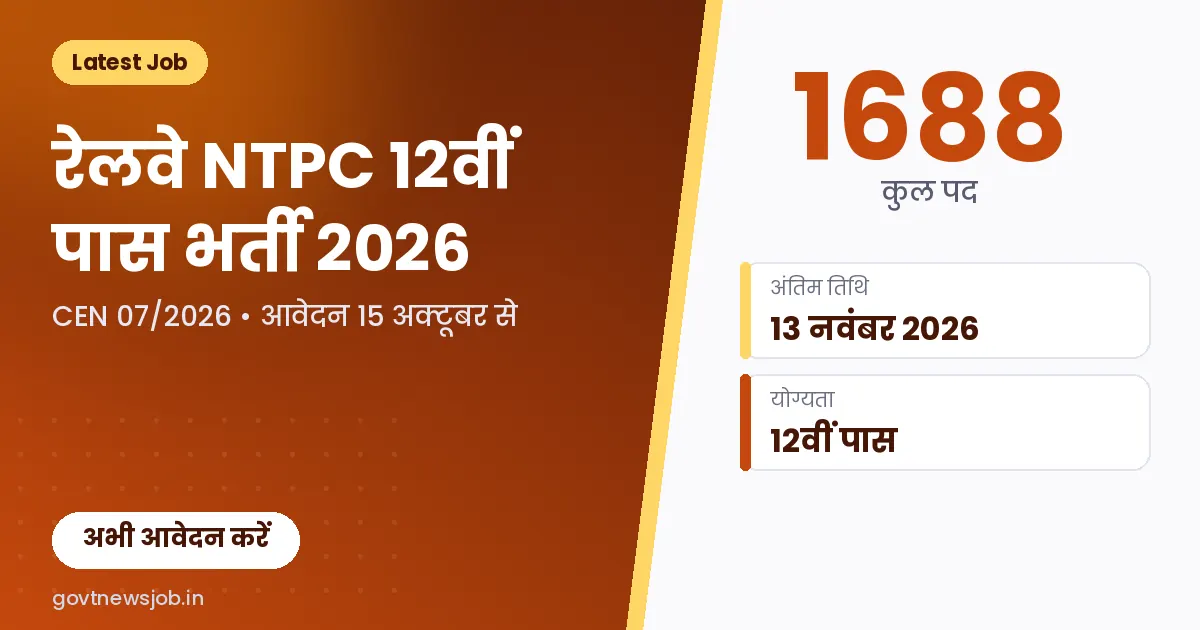 RRB NTPC UG Recruitment 2026 – 12वीं पास के लिए 1688 पद