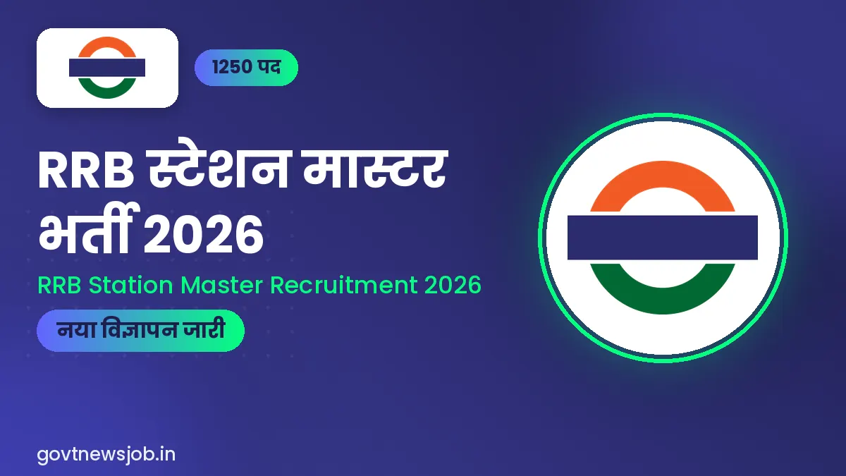 RRB Station Master Recruitment 2026 – रेलवे 1250 स्टेशन मास्टर भर्ती नोटिफिकेशन