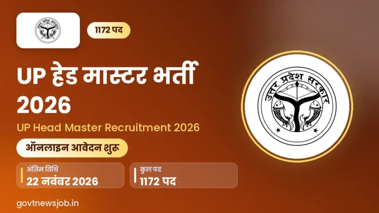 UP Head Master Recruitment 2026: 1172 पद {Live}