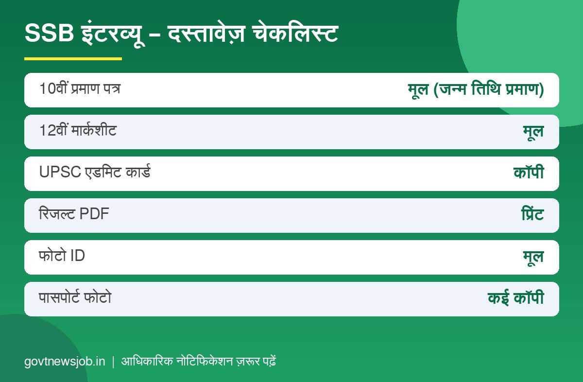 NDA 2 Result 2026 के बाद SSB इंटरव्यू के लिए दस्तावेज़ चेकलिस्ट