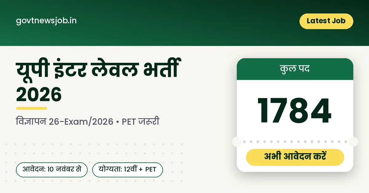 UPSSSC Inter Level Recruitment 2026 यूपी इंटर लेवल भर्ती 1784 पद